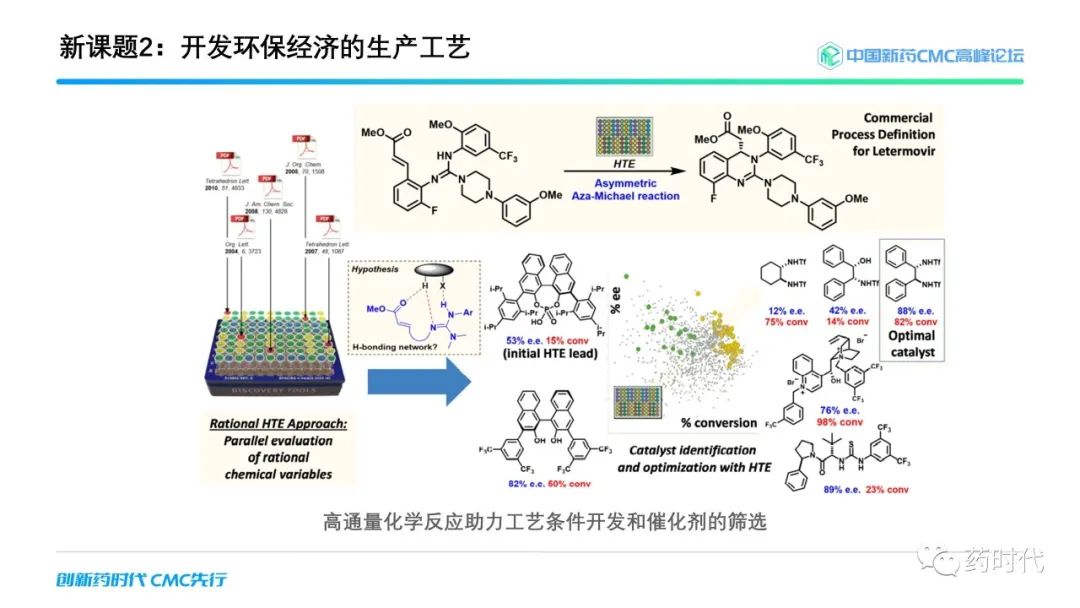 药时代报告 ｜ 谢雨礼博士解读有机化学赋能药物发现的新课题