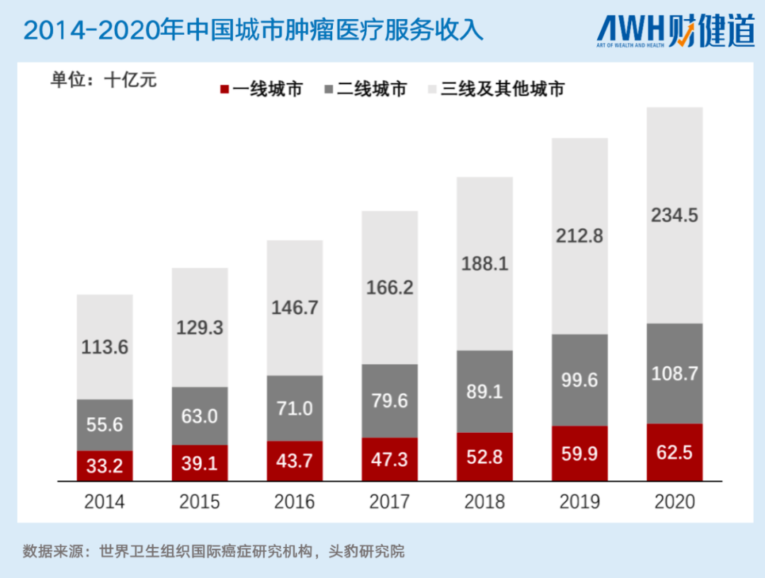 8家国产mRNA角逐，全数止步于初创期？