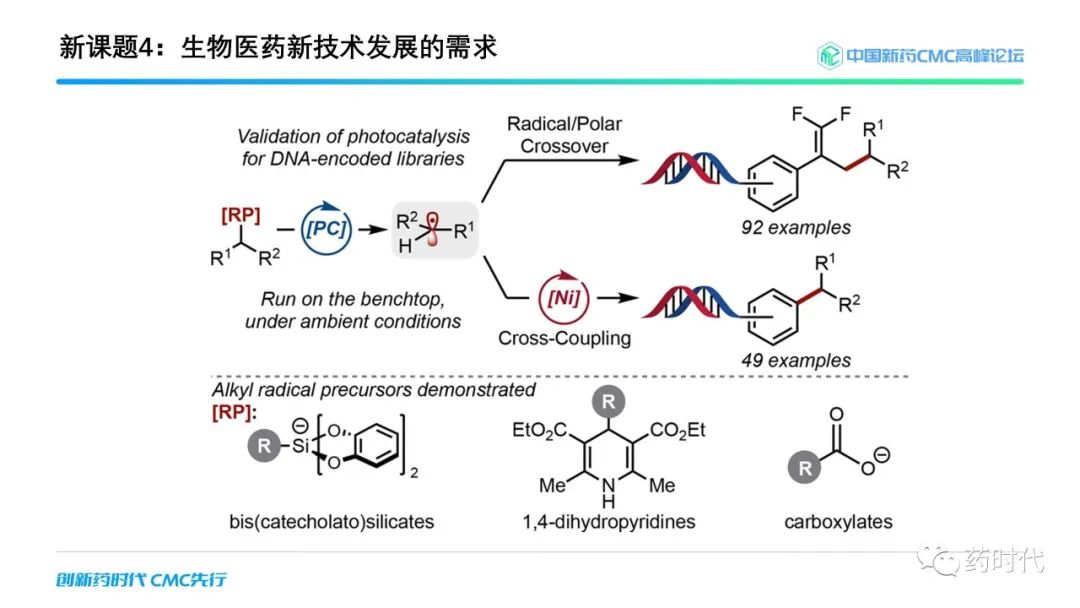 药时代报告 ｜ 谢雨礼博士解读有机化学赋能药物发现的新课题