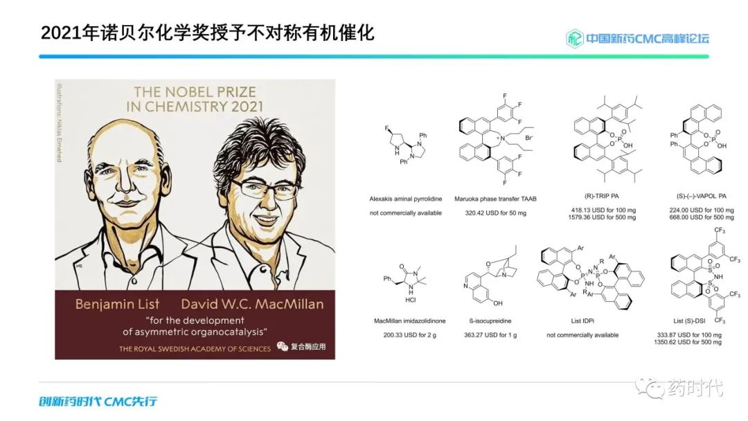 药时代报告 ｜ 谢雨礼博士解读有机化学赋能药物发现的新课题