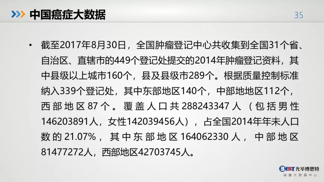 中国人的健康大数据出来了，惨不忍睹！