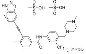 021年我国自主研发的小分子药物一览（含结构）"
