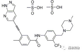 2021年我国自主研发的小分子药物一览（含结构）