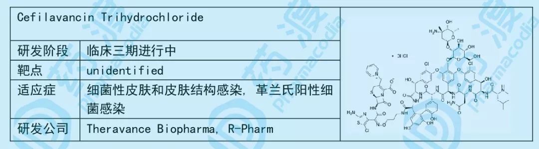 小小糖类，大大作为——谈糖类在化学药中的应用