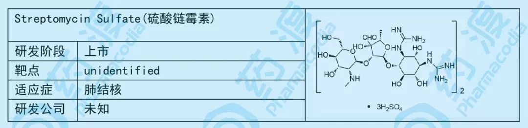 小小糖类，大大作为——谈糖类在化学药中的应用