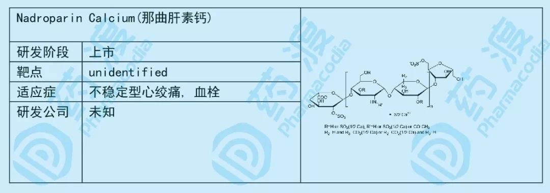 小小糖类，大大作为——谈糖类在化学药中的应用