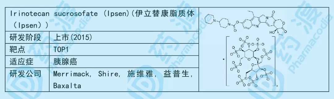 小小糖类，大大作为——谈糖类在化学药中的应用