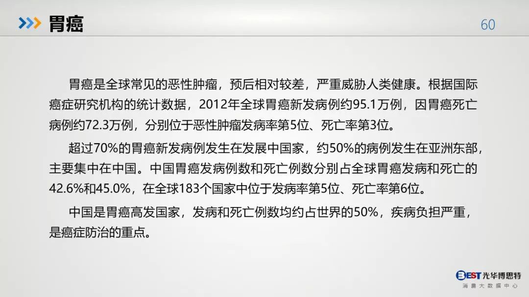 中国人的健康大数据出来了，惨不忍睹！