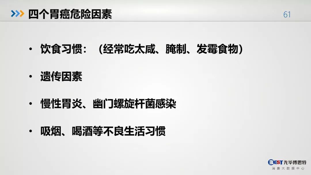 中国人的健康大数据出来了，惨不忍睹！