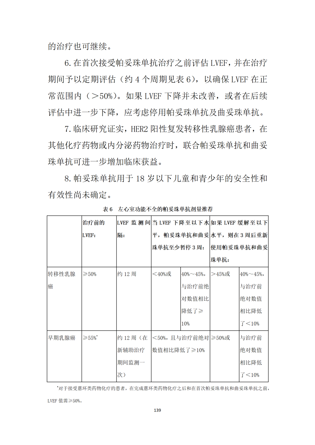 最新！卫健委《新型抗肿瘤药物临床应用指导原则（2021年版）》发布