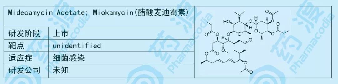 小小糖类，大大作为——谈糖类在化学药中的应用