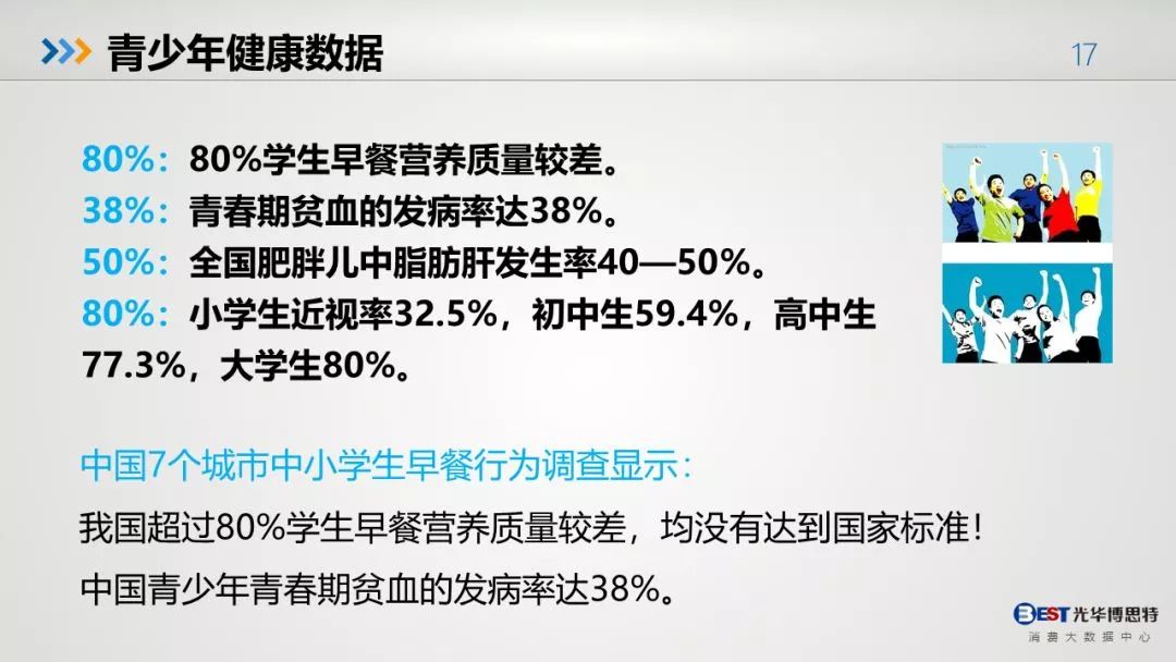 中国人的健康大数据出来了，惨不忍睹！