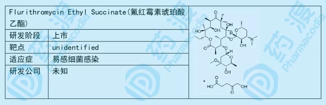 小小糖类，大大作为——谈糖类在化学药中的应用