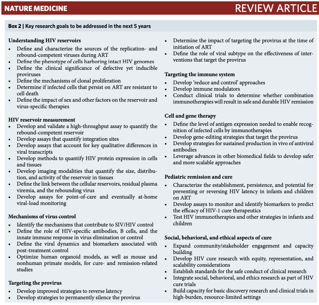 Nature Medicine重磅! 2021版艾滋病诊疗十年解读！
