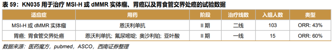 深度行业报告 ｜ 创新时代大潮来临，中国迎来新药收获期