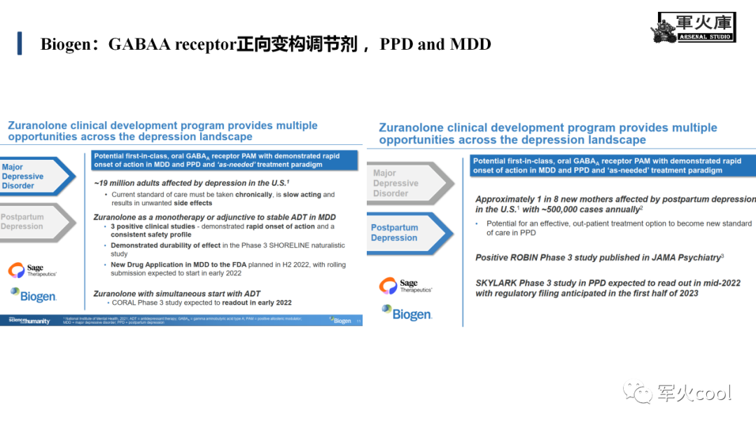 2022JPM报告浅析