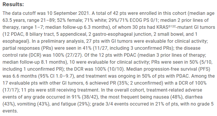 KRAS G12C：胰腺癌疾控控制率100%