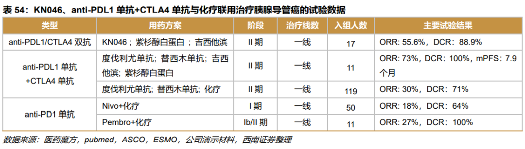 深度行业报告 ｜ 创新时代大潮来临，中国迎来新药收获期