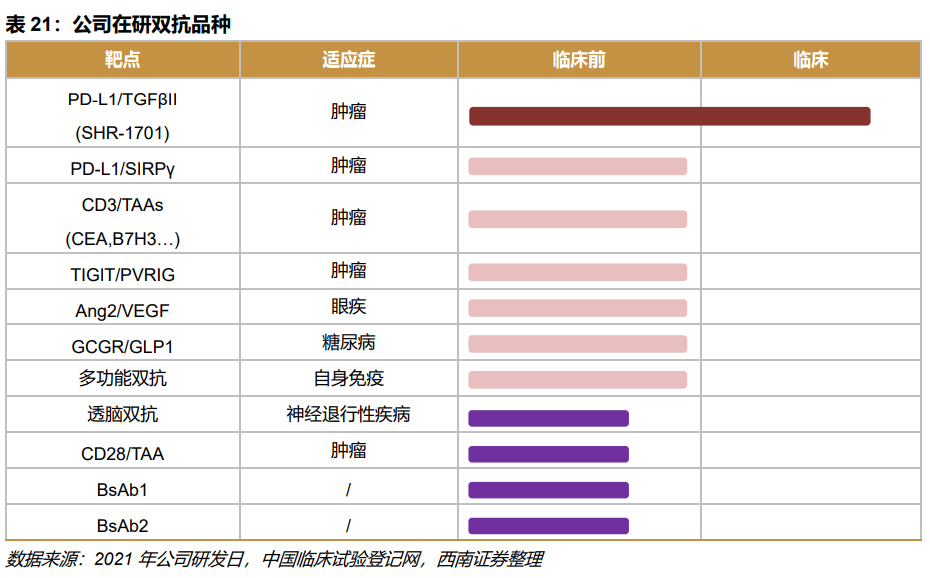 深度行业报告 ｜ 创新时代大潮来临，中国迎来新药收获期