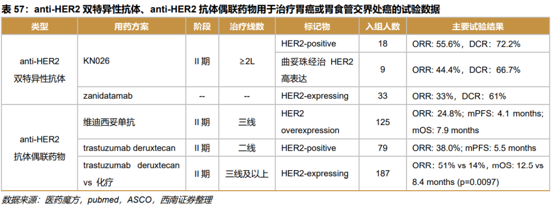 深度行业报告 ｜ 创新时代大潮来临，中国迎来新药收获期