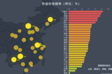 最新！Cancer Statistics 2022报告发布，美国人患癌风险持续下降，中国仍高居不下