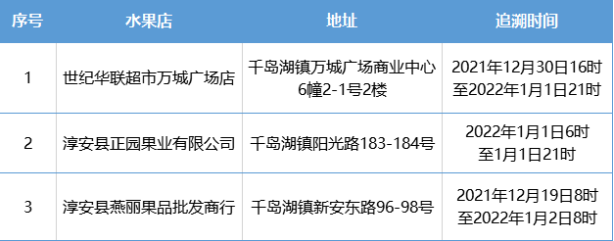 美国单日新增108万！新冠病毒未来的趋势会是大号流感？