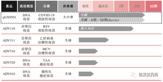 聚焦药靶：赛道竞争激烈，RSV药物谁能脱颖而出？