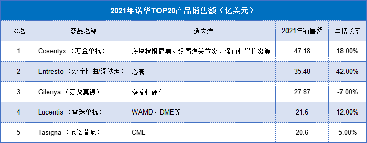 多少个30年，本土药企才能与跨国药企一战？