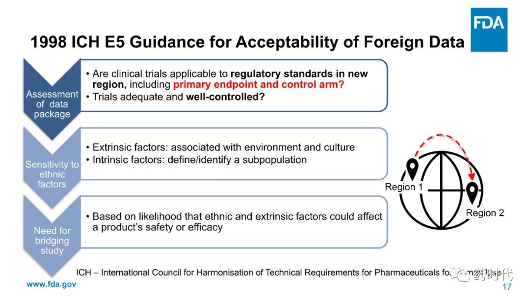 ODAC会议资料：FDA的PPT（73页）
