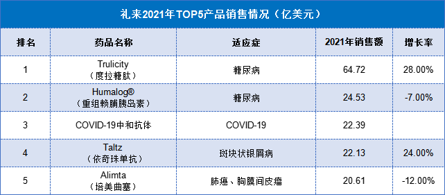 多少个30年，本土药企才能与跨国药企一战？