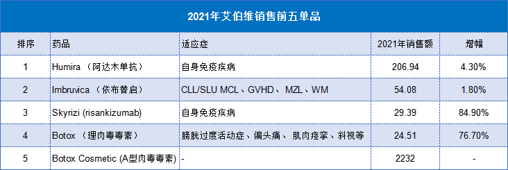 多少个30年，本土药企才能与跨国药企一战？