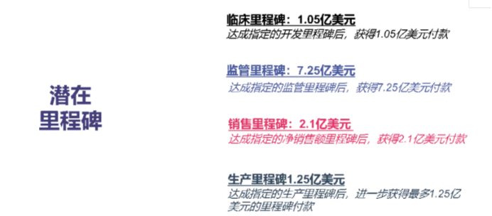 4款产品同一天审评，南京传奇要接棒信达，28号拭目以待！