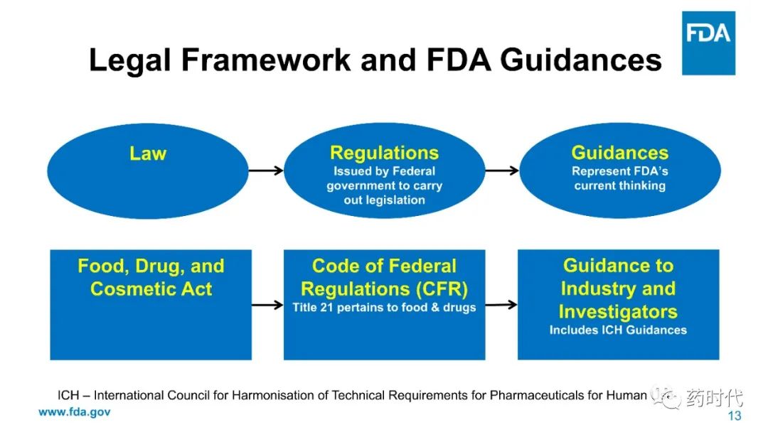 ODAC会议资料：FDA的PPT（73页）