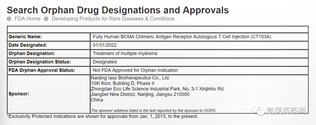 CAR-T 领域又一重磅产品：信达和驯鹿同开发的 BCMA CAR-T被FDA授予孤儿药资格