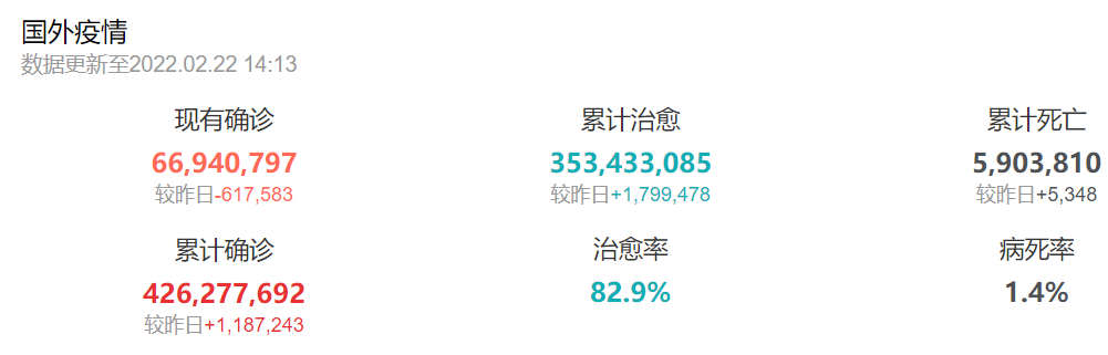 新型抗新冠药物突破：中天上海广效抗新冠小核酸药物SNS812在国际权威期刊EMBO Molecular Medicine发表结果