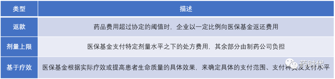 CXO板块再度爆发，是反弹还是反转？要先弄清它为什么上涨，又为什么下跌