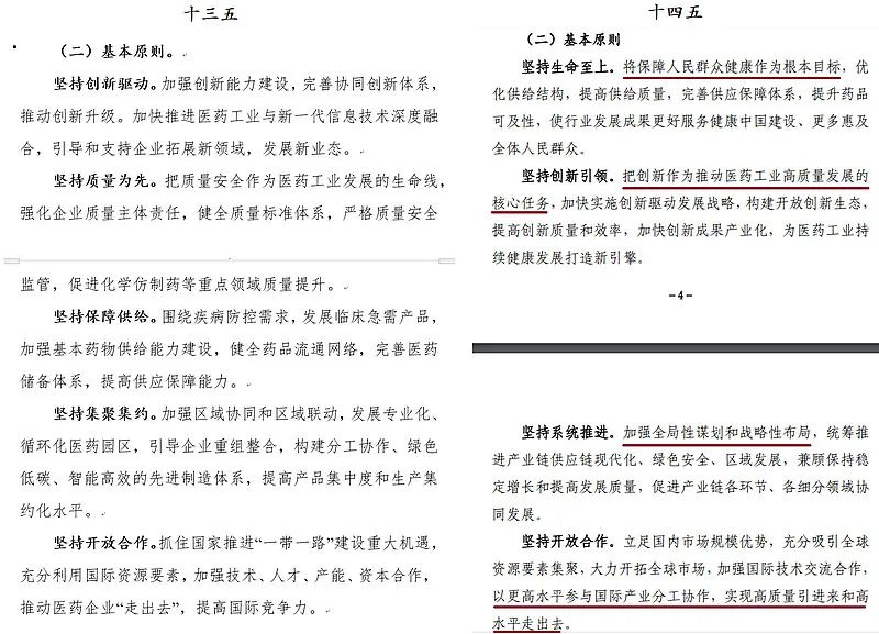 迷茫期的未来5年答案，深度解读医药“十四五”规划