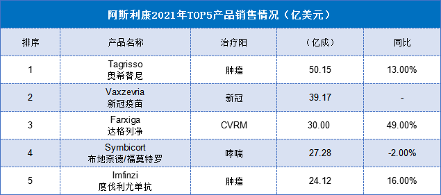 多少个30年，本土药企才能与跨国药企一战？