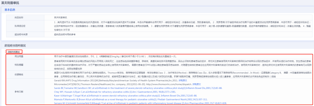 本周，超说明书用药正式实施，最全目录随时查询