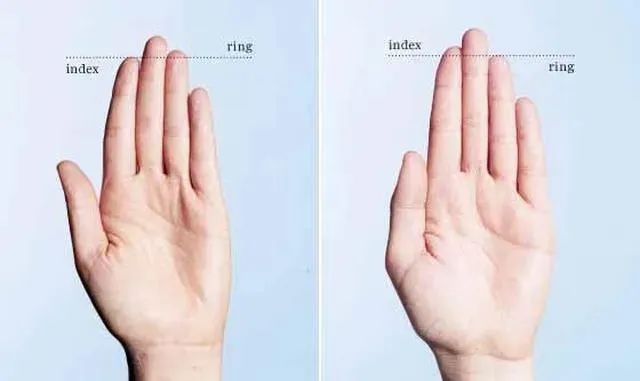 神奇！手指的长度和比例，能够预测感染新冠后的严重程度