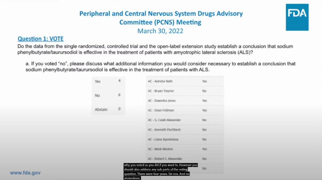 6:4反对！开了7个半小时的会，FDA这次能扛住公众的压力吗？