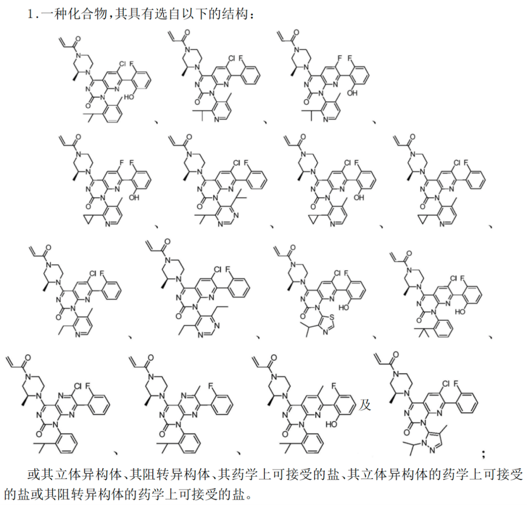 史上最全Kras G12C专利分析来袭，涉及安进、礼来等各大药企，你猜修饰了哪里？