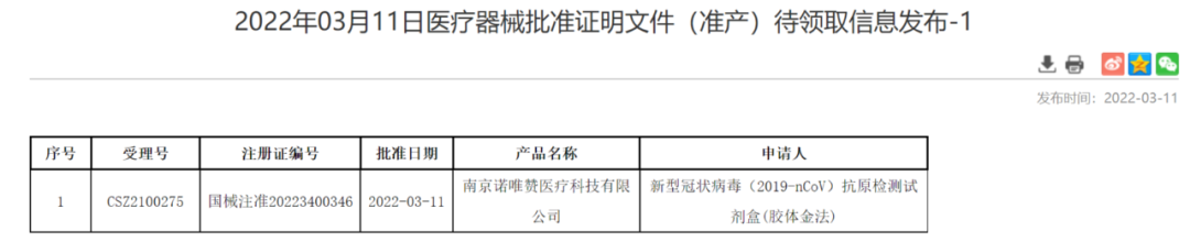 3天10款「新冠抗原检测试剂」获批！（附：4份卫健委文件及自测流程）