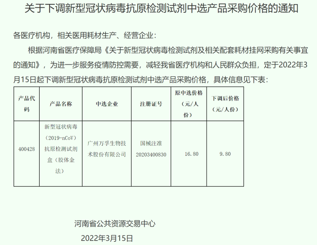 新冠抗原试剂：获批完「隔了一天」就集采了，最低7.9元（附第九版诊疗方案）