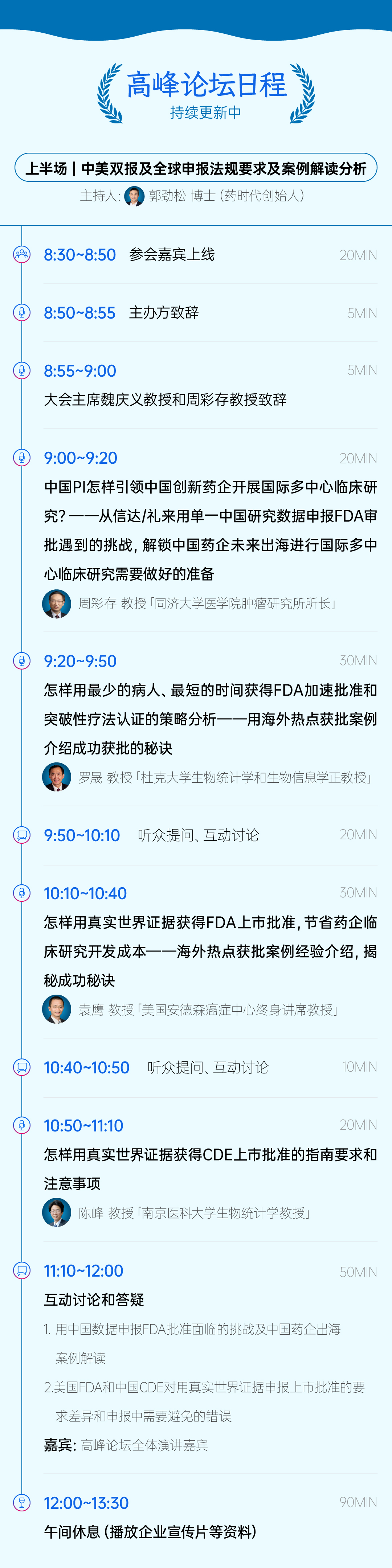 解锁「全球申报成功密码」，加速「新药出海征程」！中美教授、临床PI、创新药企CMO，大咖云集，重磅分享！
