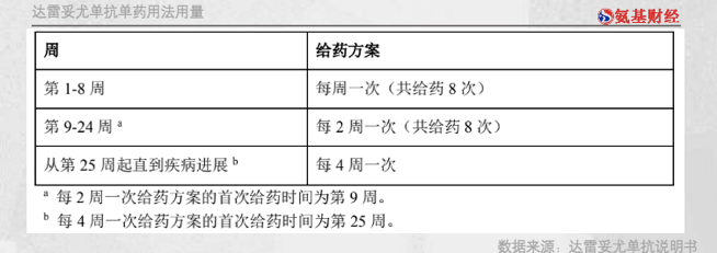 明星原研药纷纷折戟中国市场，创新药如何定价，才能找到商业价值最优解？
