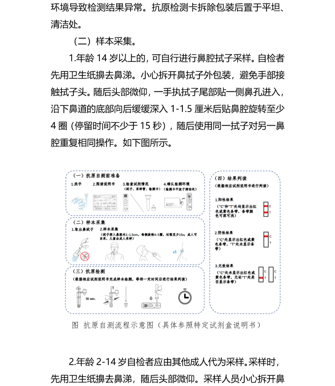 3天10款「新冠抗原检测试剂」获批！（附：4份卫健委文件及自测流程）