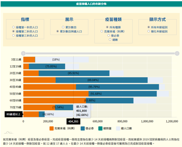 上海新冠疫情令全球瞩目，下一步该怎么走？