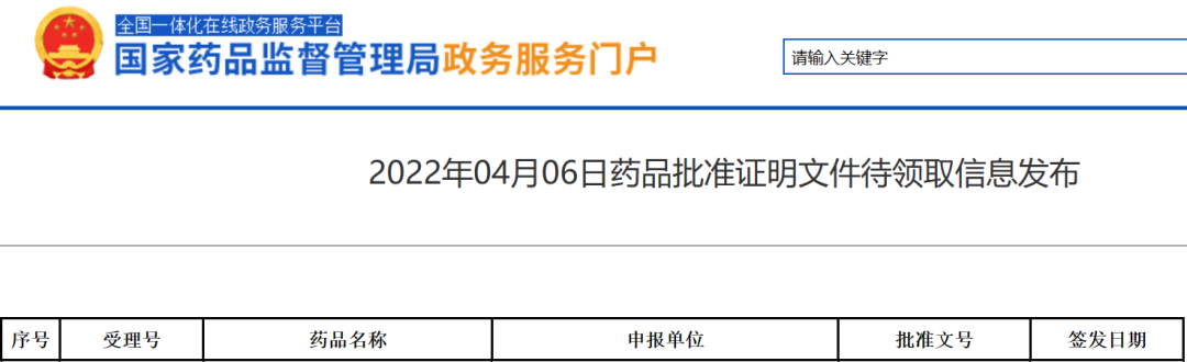 首款获批！FGFR抑制剂竞赛在国内正式打响