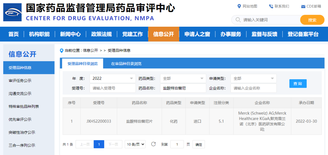 默克c-Met抑制剂在华申报上市，江苏豪森、海和药物多企布局，后来者还有机会吗？